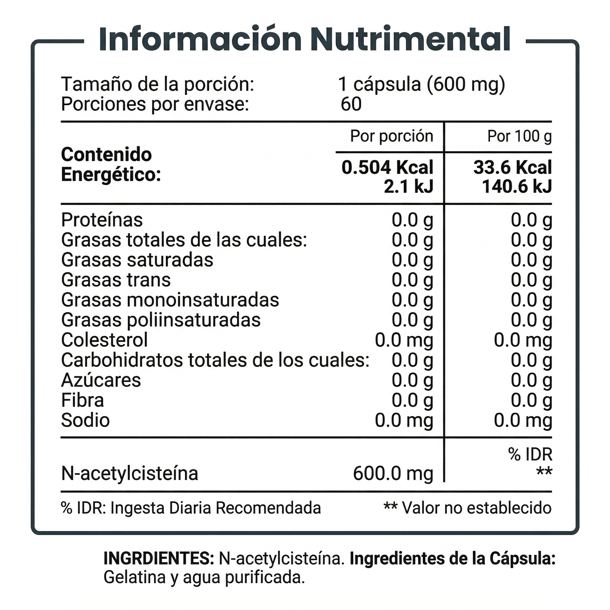 [Información Nutricional NAC]