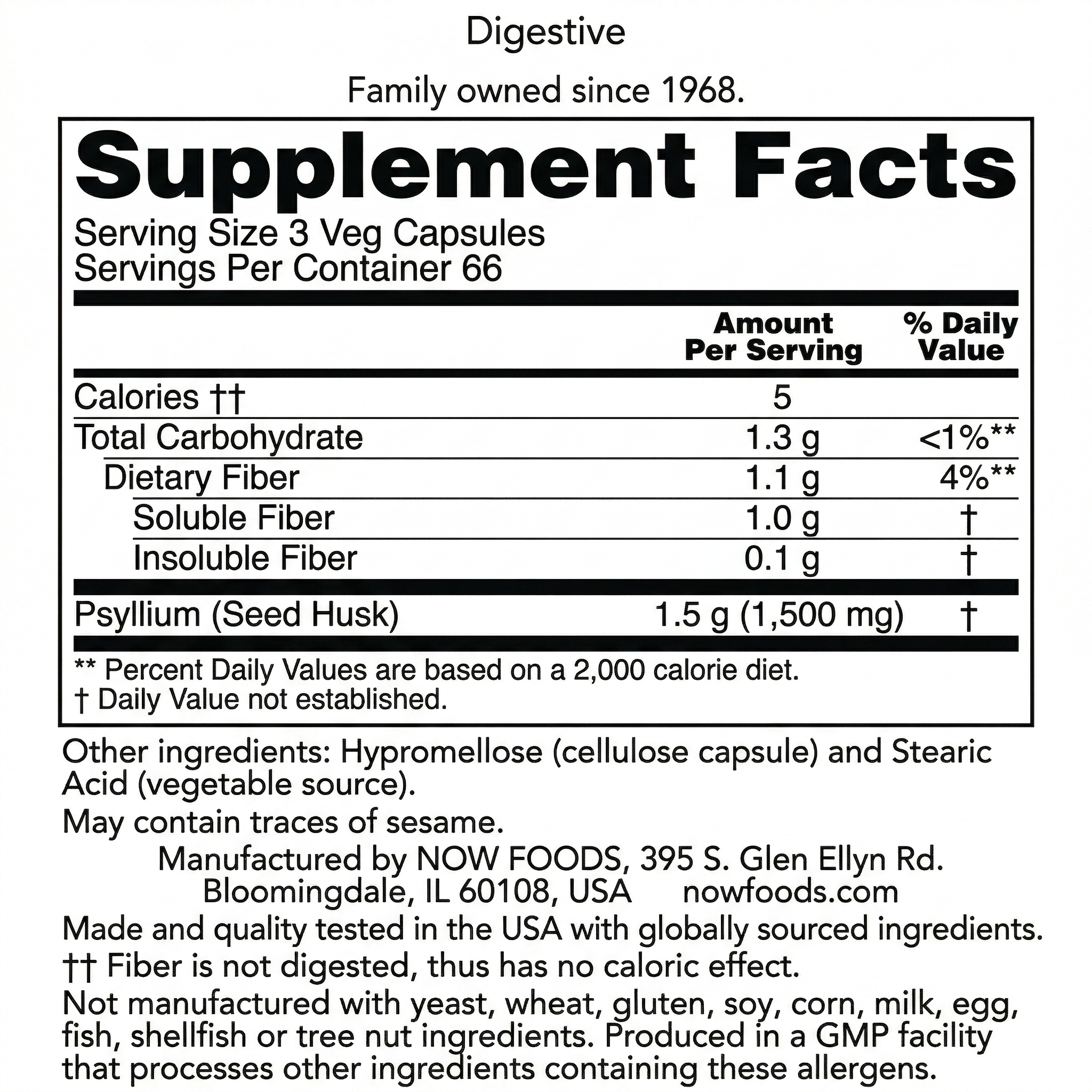 [Información Nutricional PSYLLIUM FIBRA]